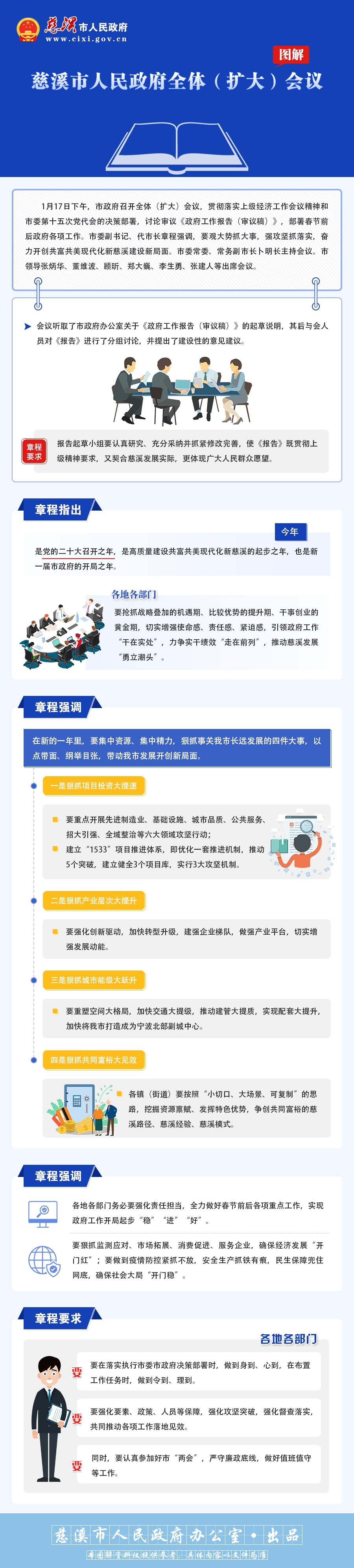 慈溪市人民政府全體（擴大）會議.jpg