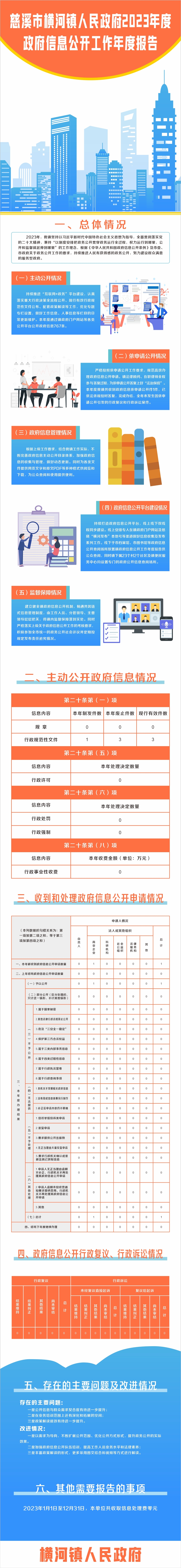 年度總結.jpg