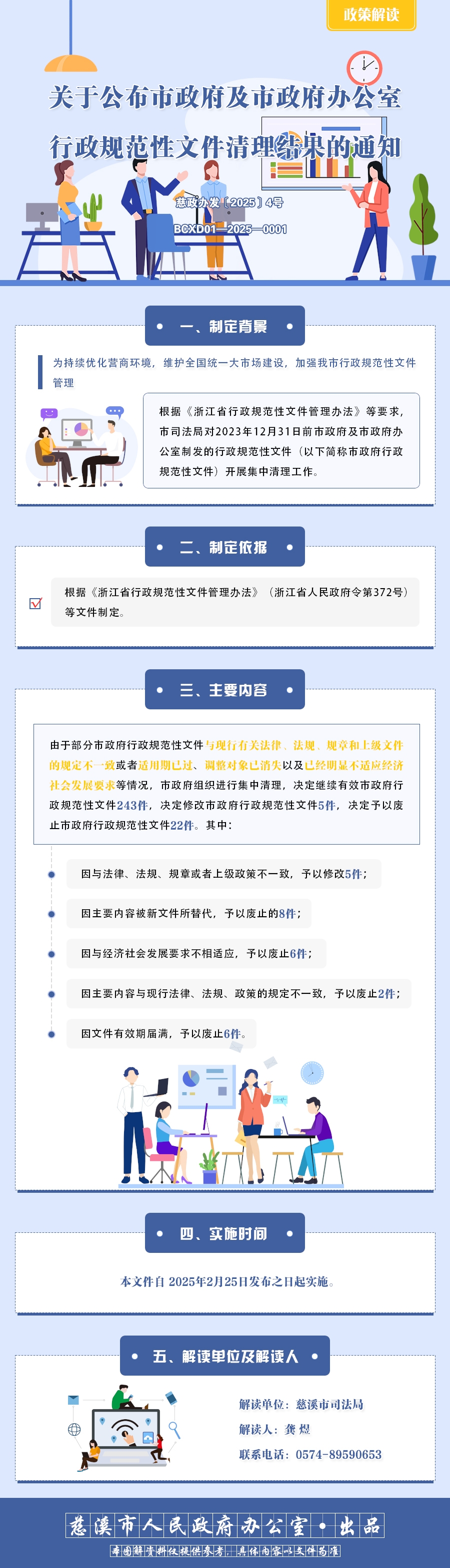 慈溪市人民政府辦公室關(guān)于公布市政府及市政府辦公室行政規(guī)范性文件清理結(jié)果的通知.jpg