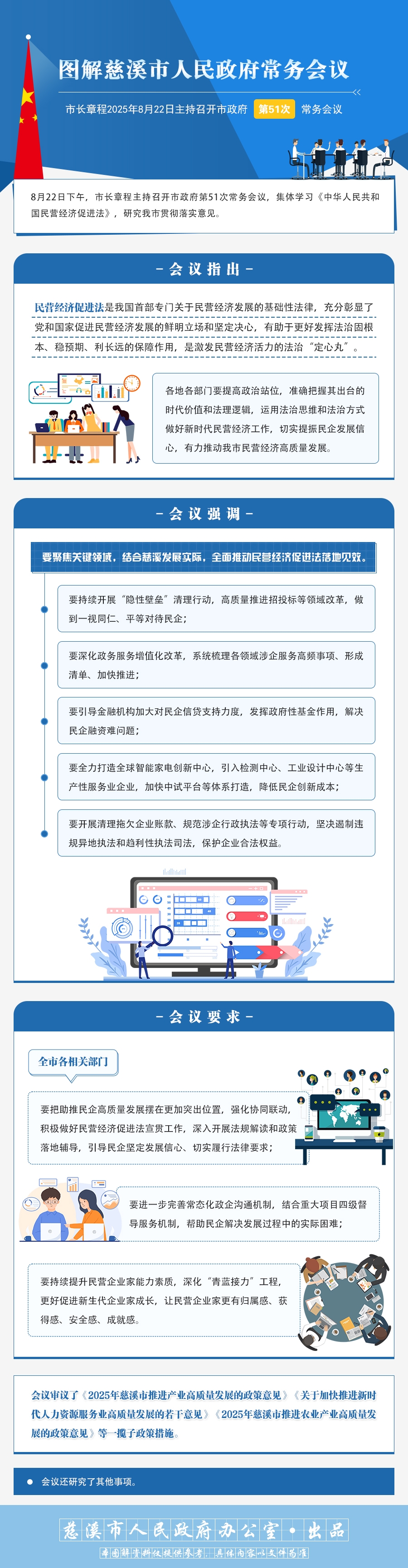 章程8月22日主持召開市政府第51次常務會議.jpg