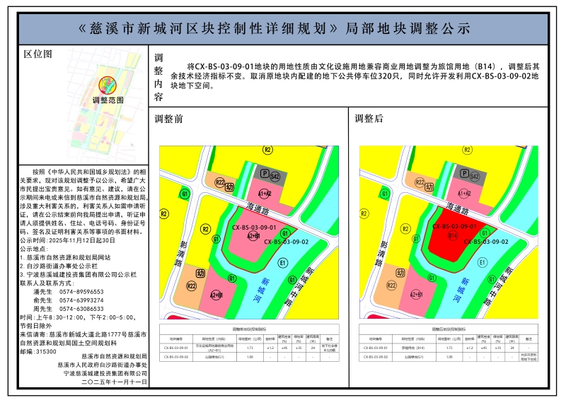 《慈溪市新城河區(qū)塊控制性詳細規(guī)劃》局部地塊調(diào)整公示.jpg